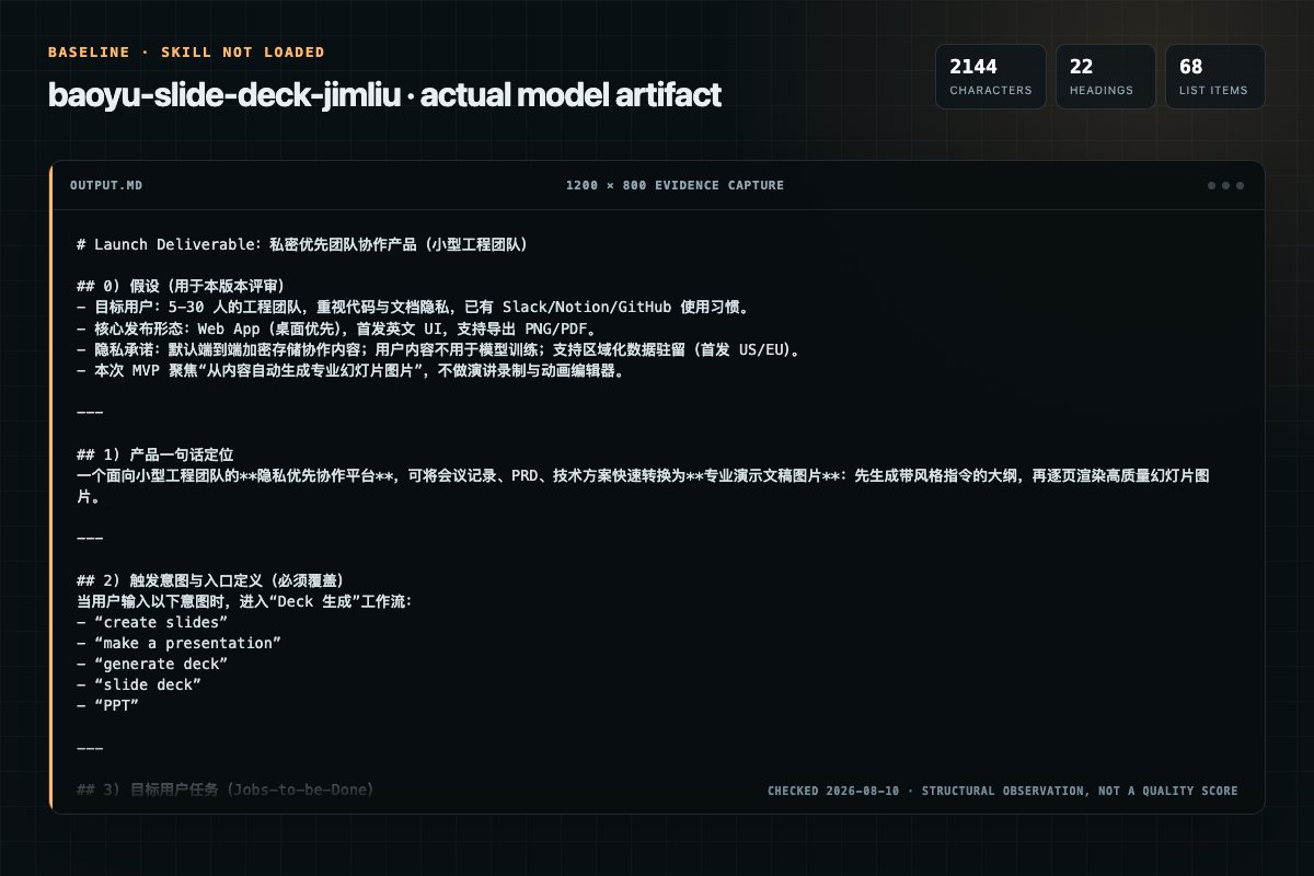 Screenshot of the actual model output for baoyu-slide-deck without the Skill