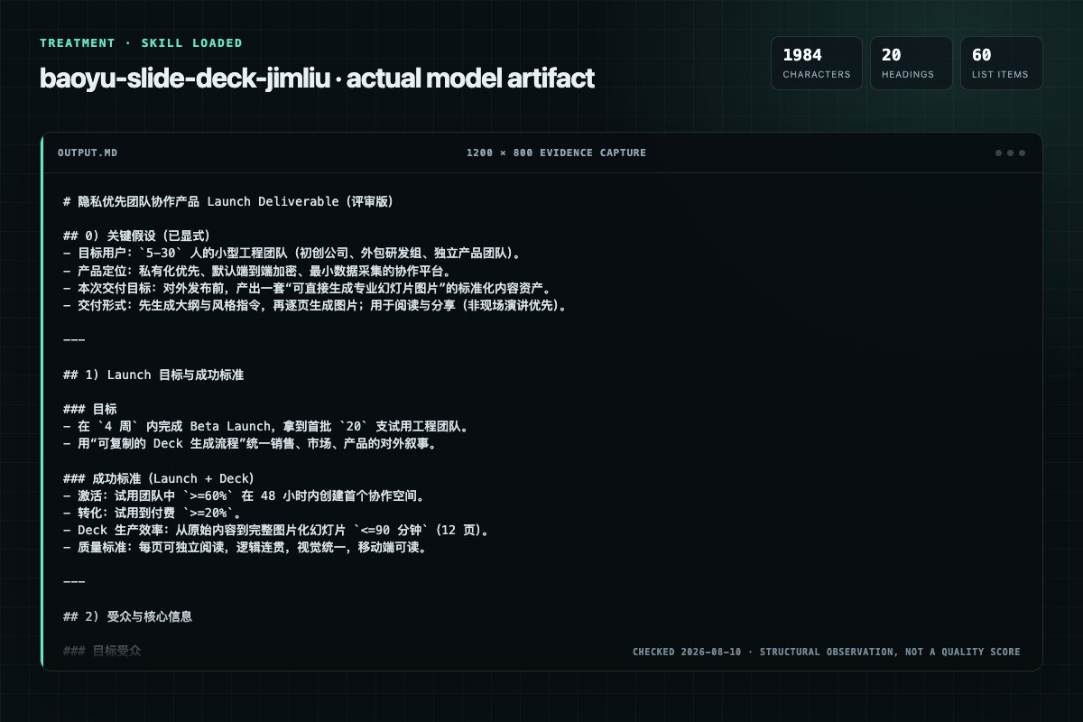 Screenshot of the actual model output for baoyu-slide-deck with the Skill