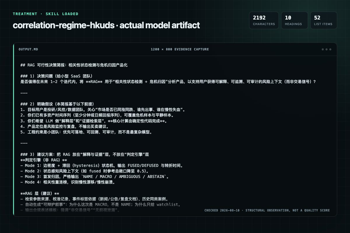 Screenshot of the actual model output for correlation-regime with the Skill