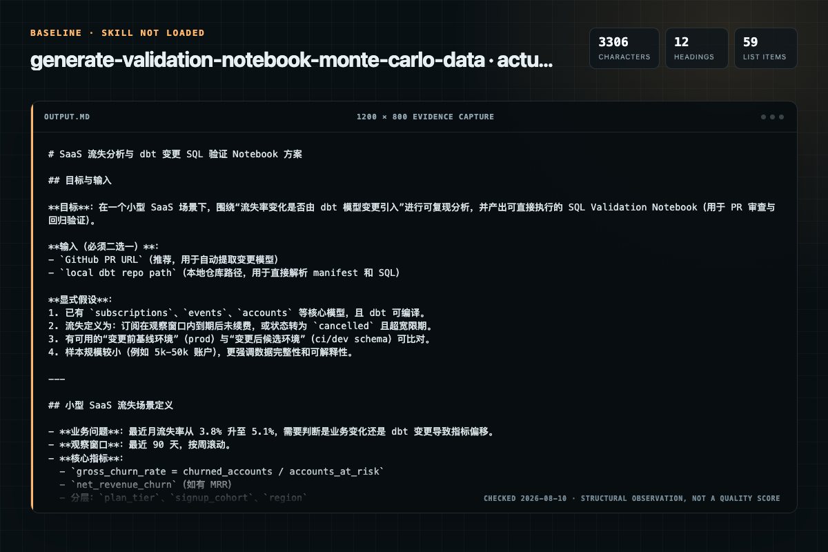Screenshot of the actual model output for generate-validation-notebook without the Skill