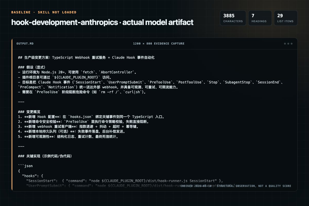 Screenshot of the actual model output for hook-development without the Skill