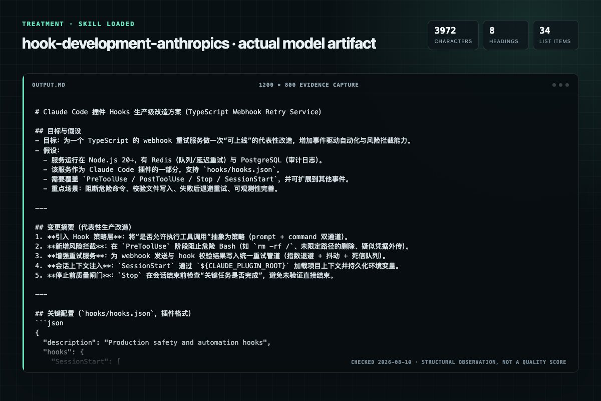 Screenshot of the actual model output for hook-development with the Skill