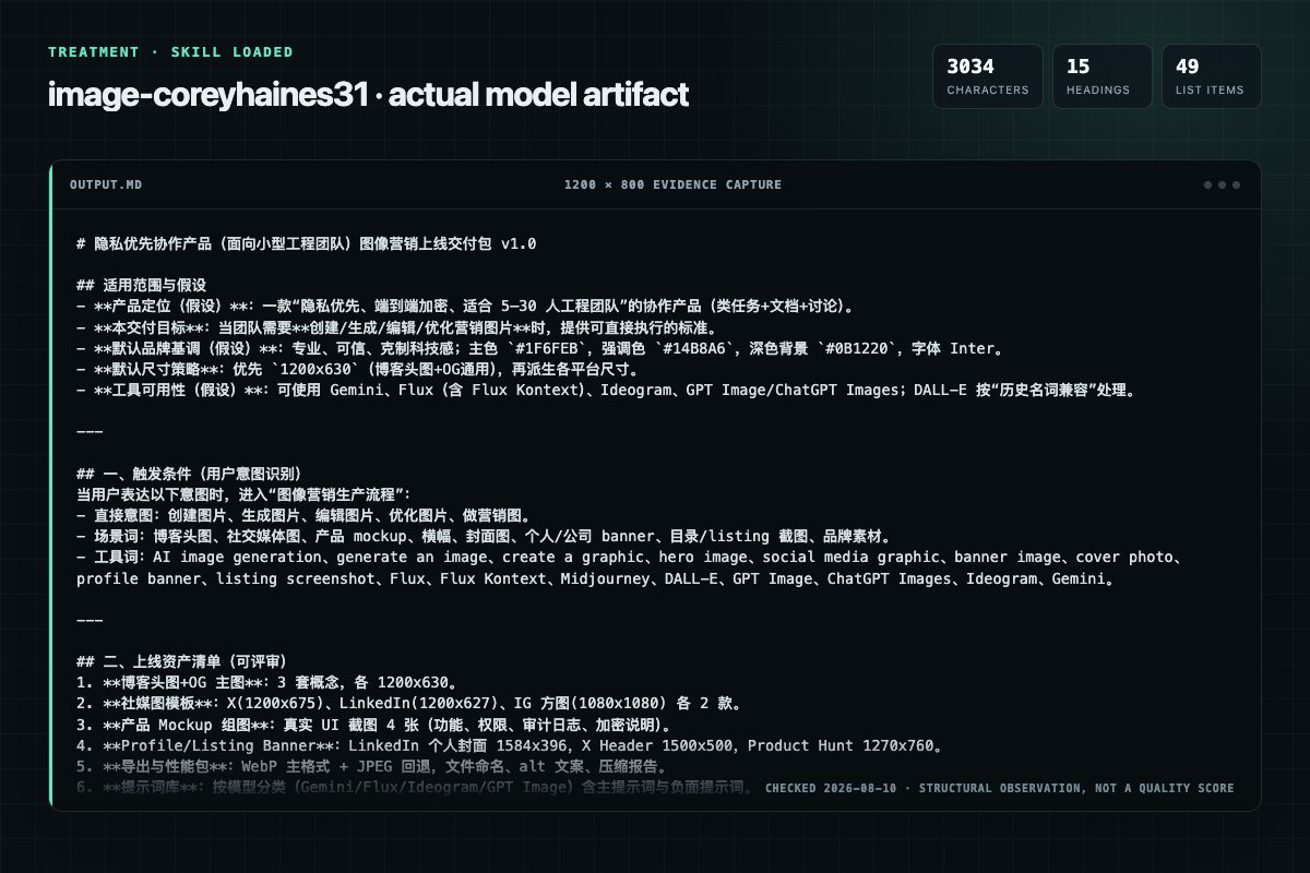 Screenshot of the actual model output for image with the Skill
