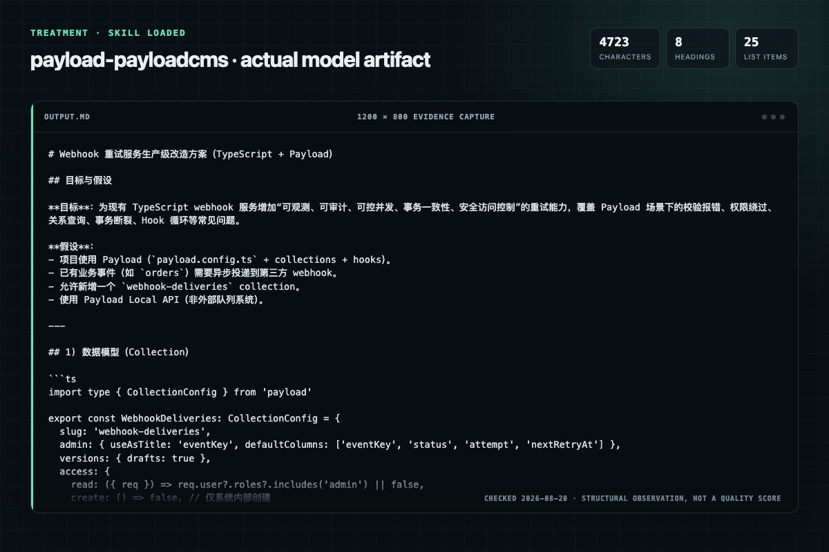Screenshot of the actual model output for payload with the Skill