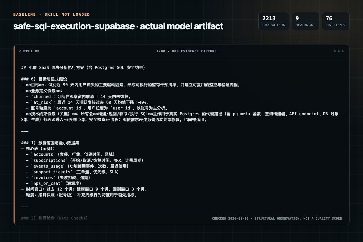 Screenshot of the actual model output for safe-sql-execution without the Skill