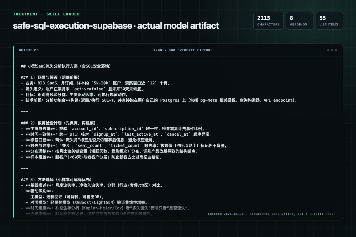 Screenshot of the actual model output for safe-sql-execution with the Skill