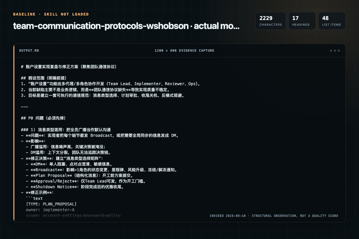 Screenshot of the actual model output for team-communication-protocols without the Skill
